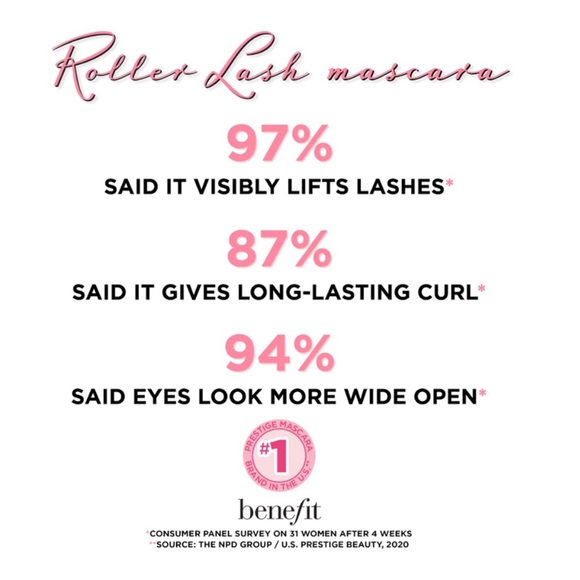 Benefit Roller Lash Mascara - Picture 5 of 7